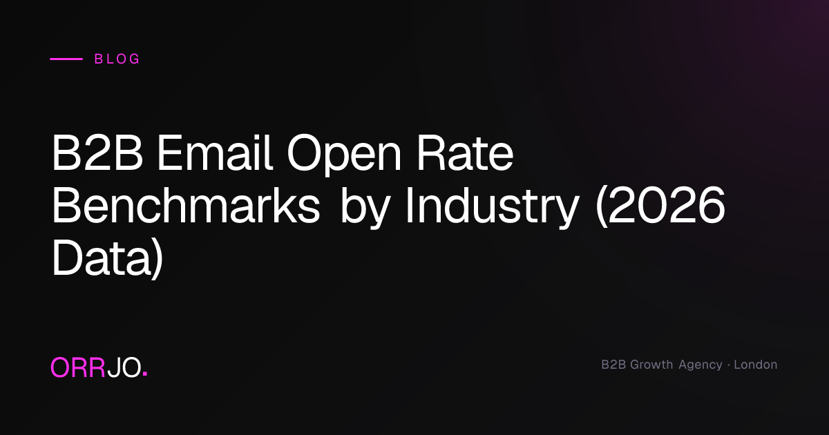 B2B Email Open Rate Benchmarks by Industry (2026 Data)