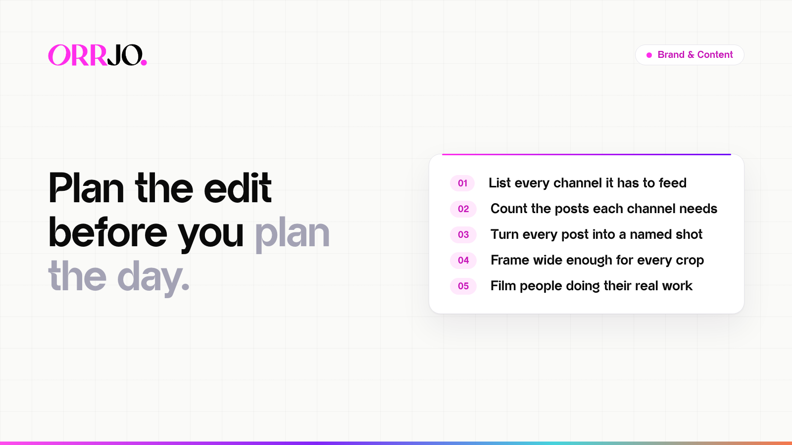 Hero Brand & Content Plan the edit before you plan the day. 01 List every channel it has to feed 02 Count the posts each channel needs 03 Turn every post into a named shot 04 Frame wide enough for every crop 05 Film people doing their real work