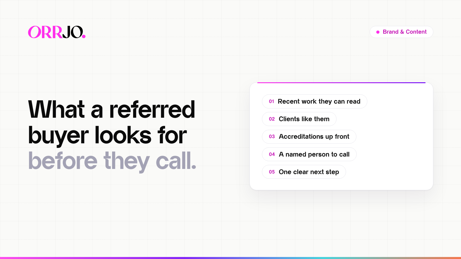 Hero Brand & Content What a referred buyer looks for before they call. 01 Recent work they can read 02 Clients like them 03 Accreditations up front 04 A named person to call 05 One clear next step