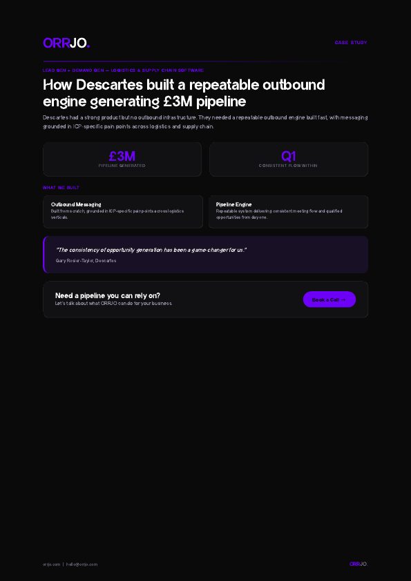 Descartes cover