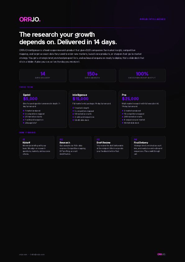 Intelligence Overview cover