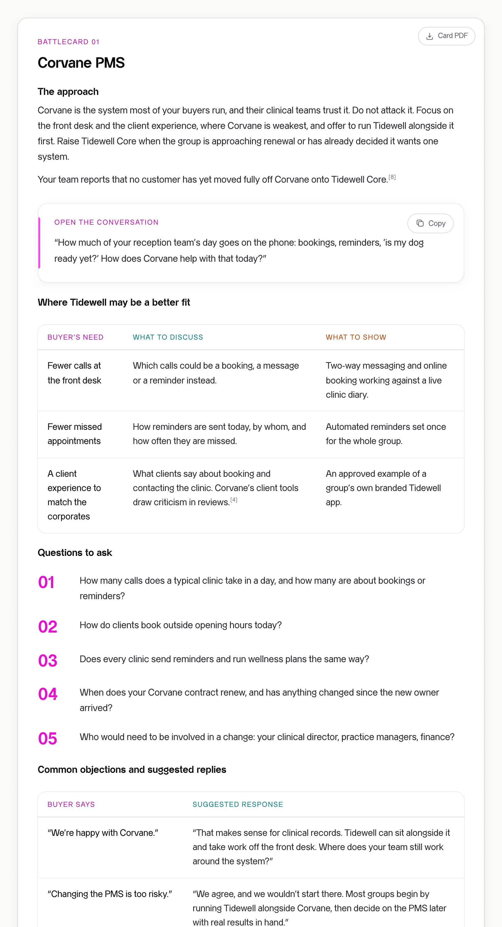 A battlecard in the portal: the approach, an opening line with a copy button, where the client is a better fit, questions to ask and common objections with suggested replies.