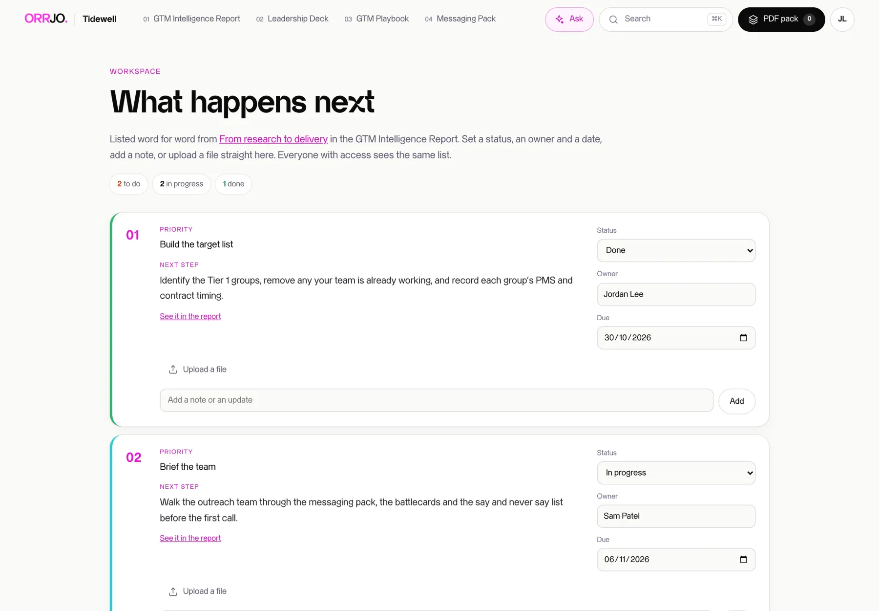 The What happens next list in the portal, with a status, owner and due date for each priority.