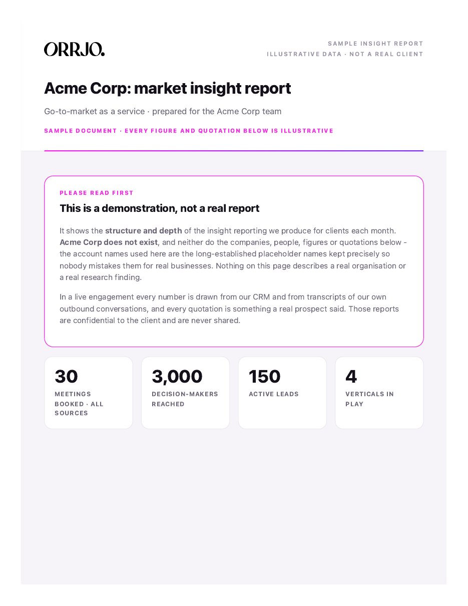 Sample insight report cover: Acme Corp market insight report with headline stats